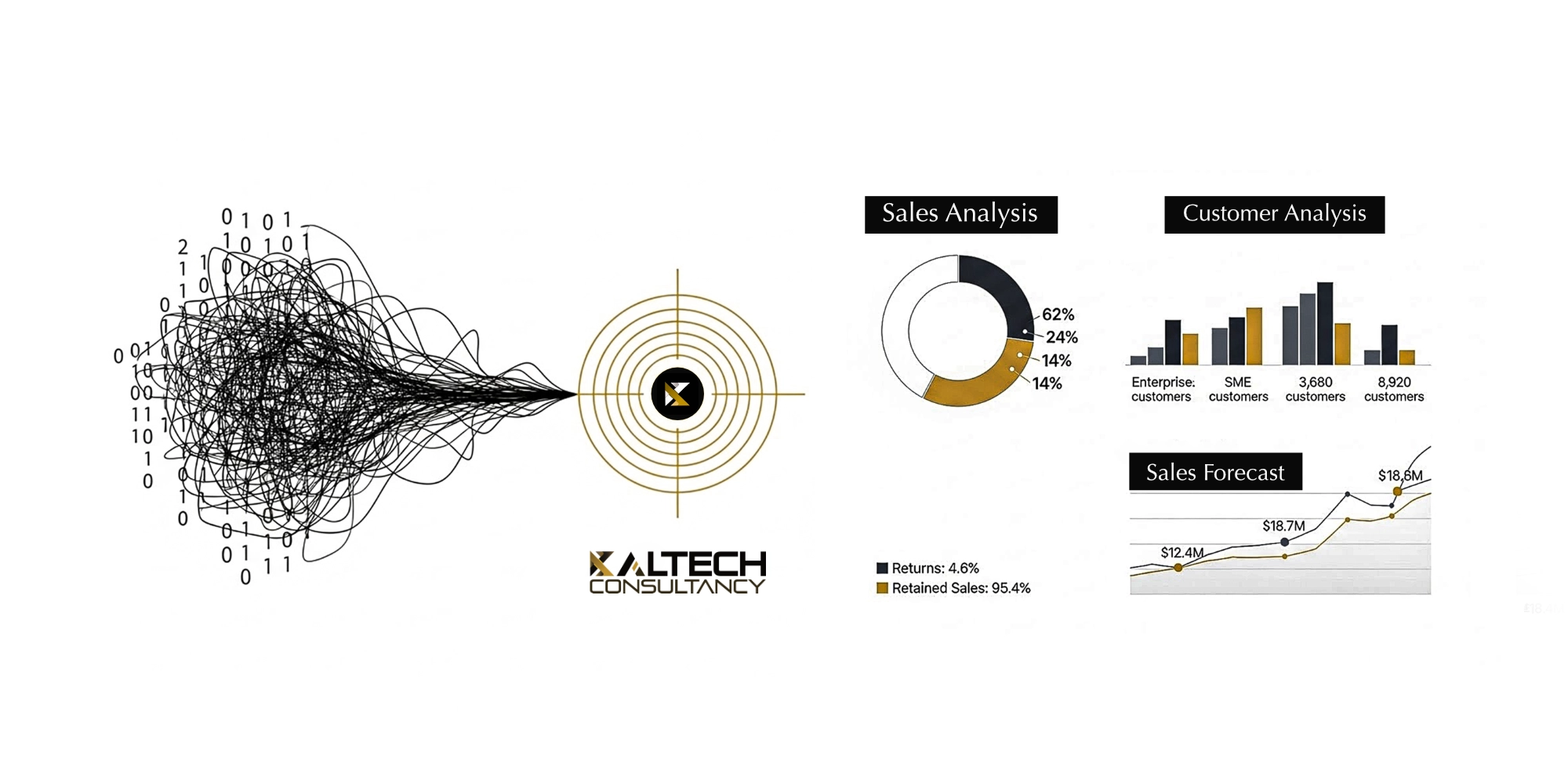 data-analytics